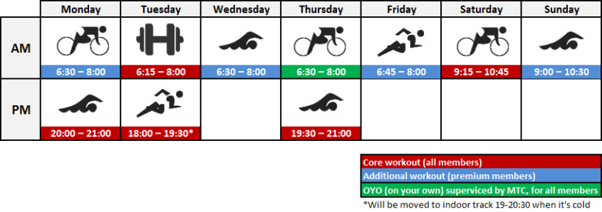 Schedule – McGill Triathlon Club